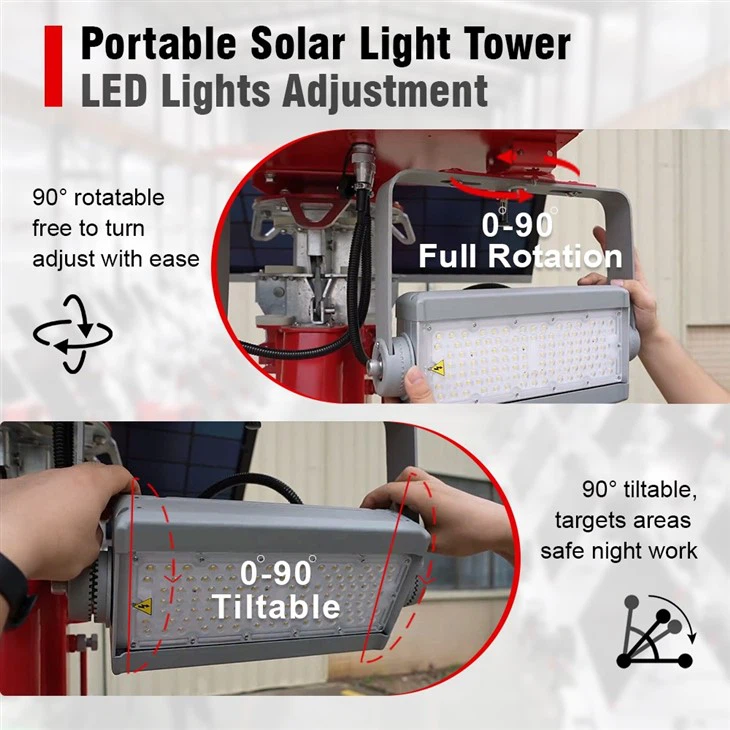 HiGUARD Solar Lighting Tower factory